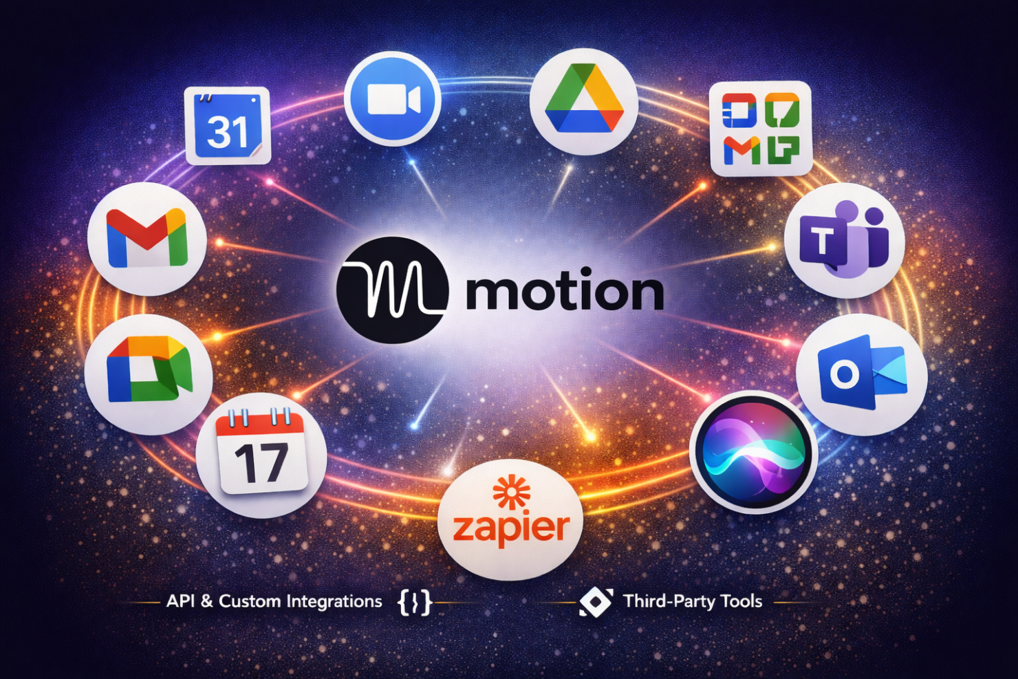 screenshot - Motion Review: Pros, Cons, Features and Pricing