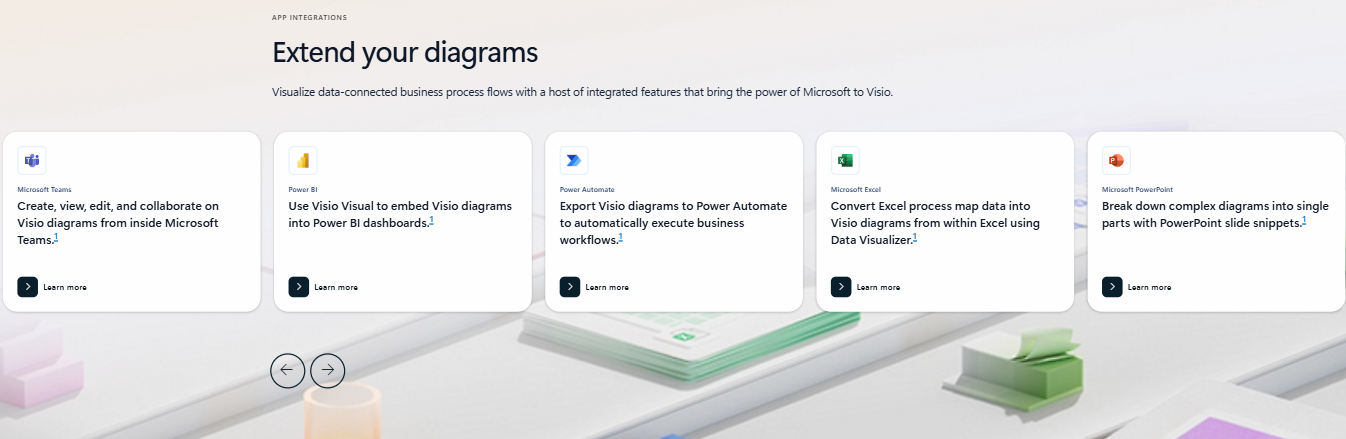 screenshot - Visio Review: Pros, Cons, Features and Pricing