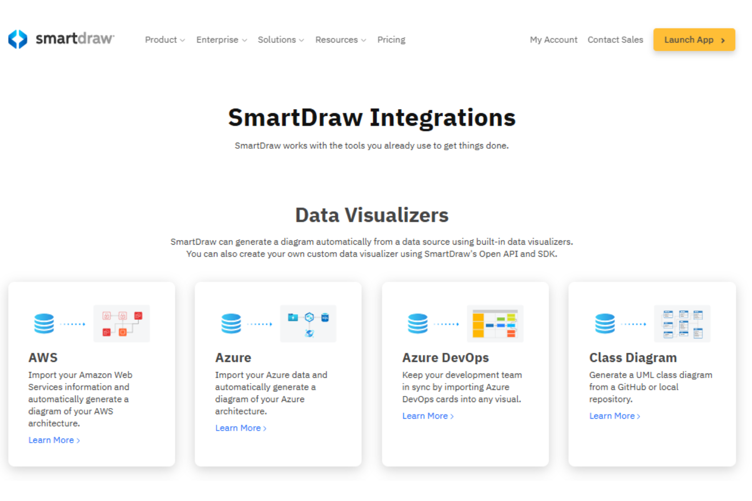 screenshot - SmartDraw Review: Pros, Cons, Features and Pricing