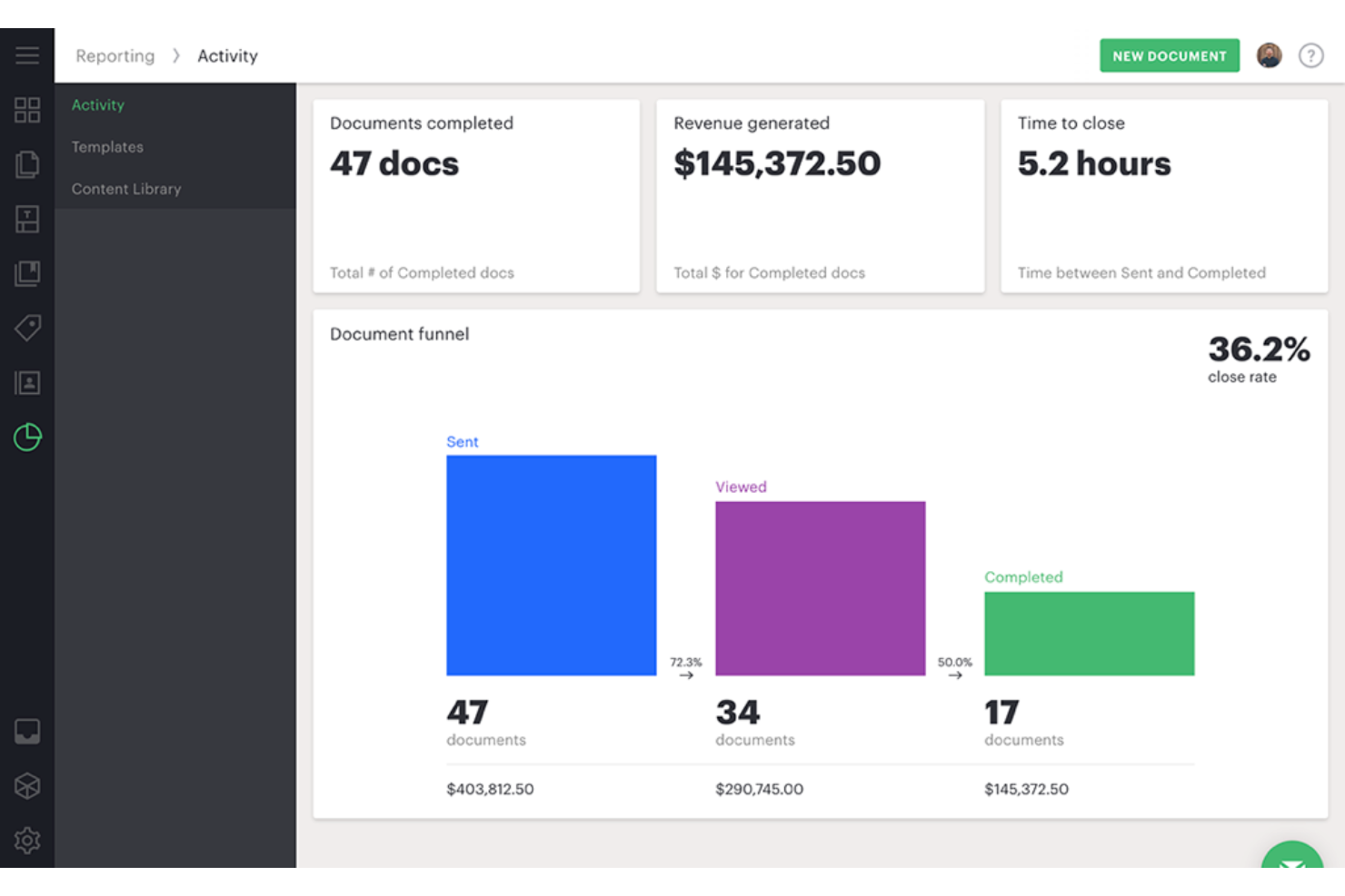 screenshot - PandaDoc Review: Pros, Cons, Features and Pricing