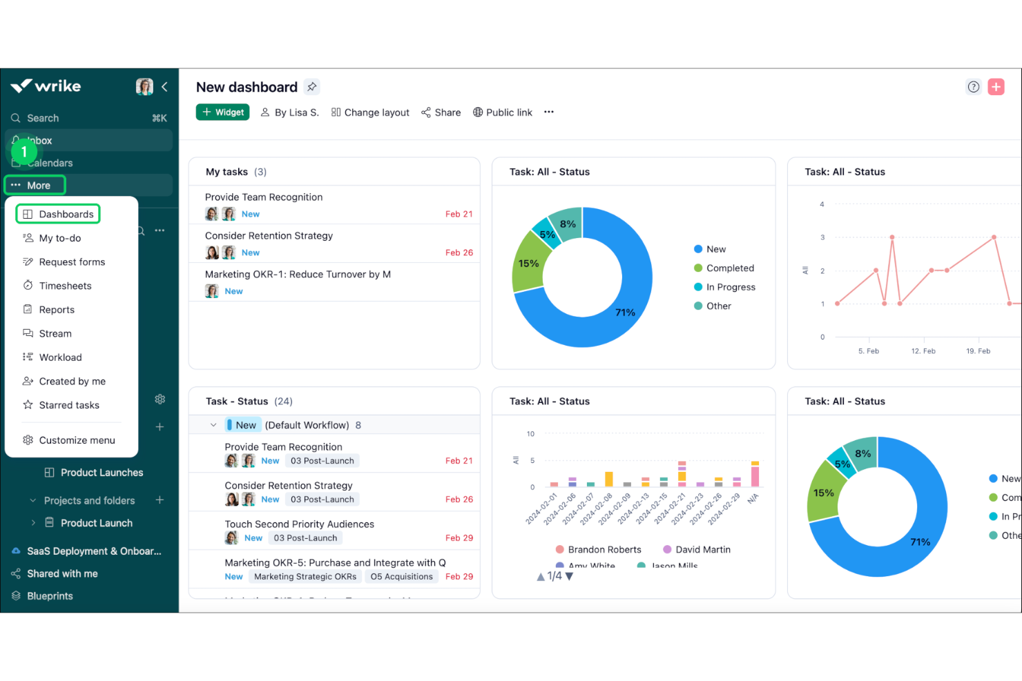 screenshot - Wrike Review 2026: Top Features, Expert Opinion, + Demo Video