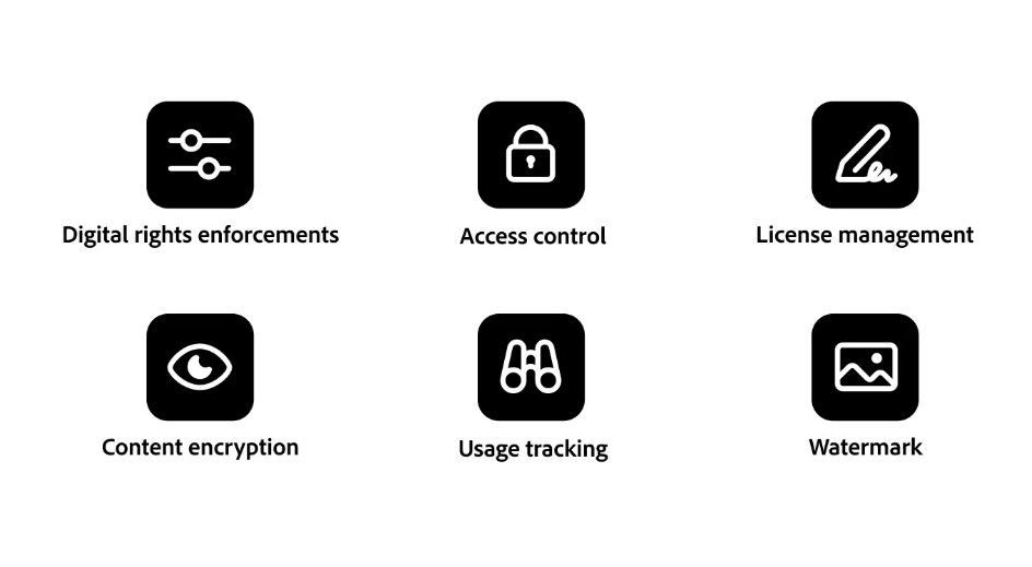 screenshot - Adobe Experience Manager Review: Pros, Cons, Features and Pricing