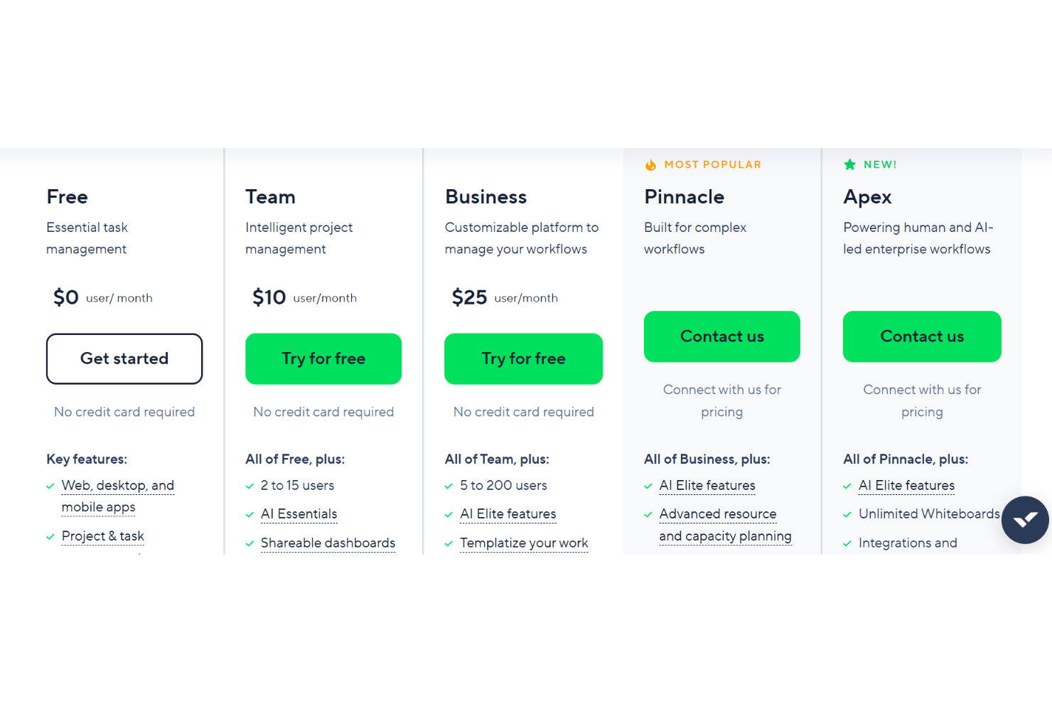 screenshot - Wrike Review 2026: Top Features, Expert Opinion, + Demo Video