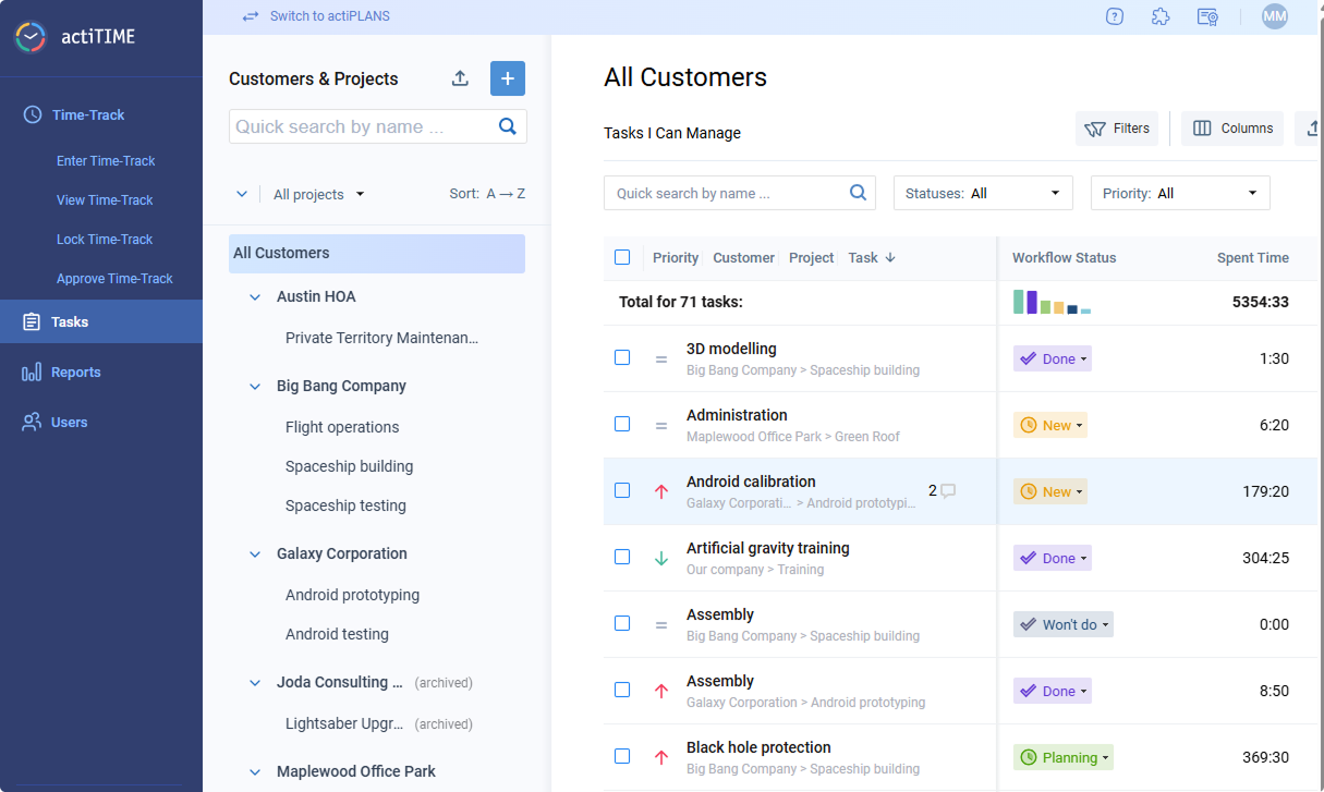 screenshot - actiTIME Review: Pros, Cons, Features, and Pricing Explained