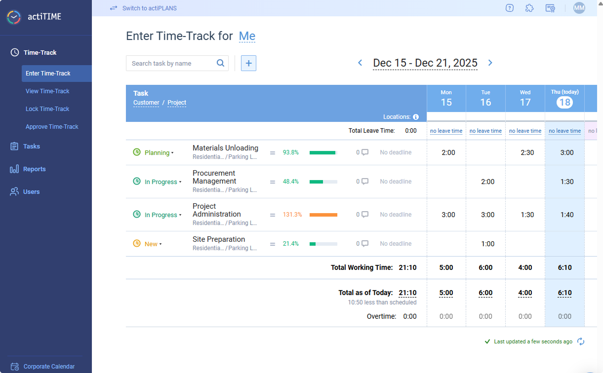 screenshot - actiTIME Review: Pros, Cons, Features, and Pricing Explained