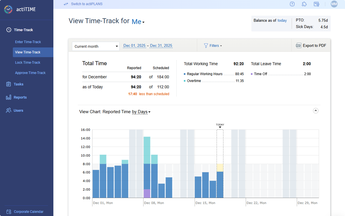 screenshot - actiTIME Review: Pros, Cons, Features, and Pricing Explained
