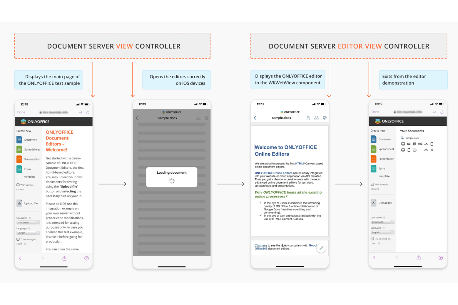 screenshot - OnlyOffice Review: Pros, Cons, Features, and Pricing Explained