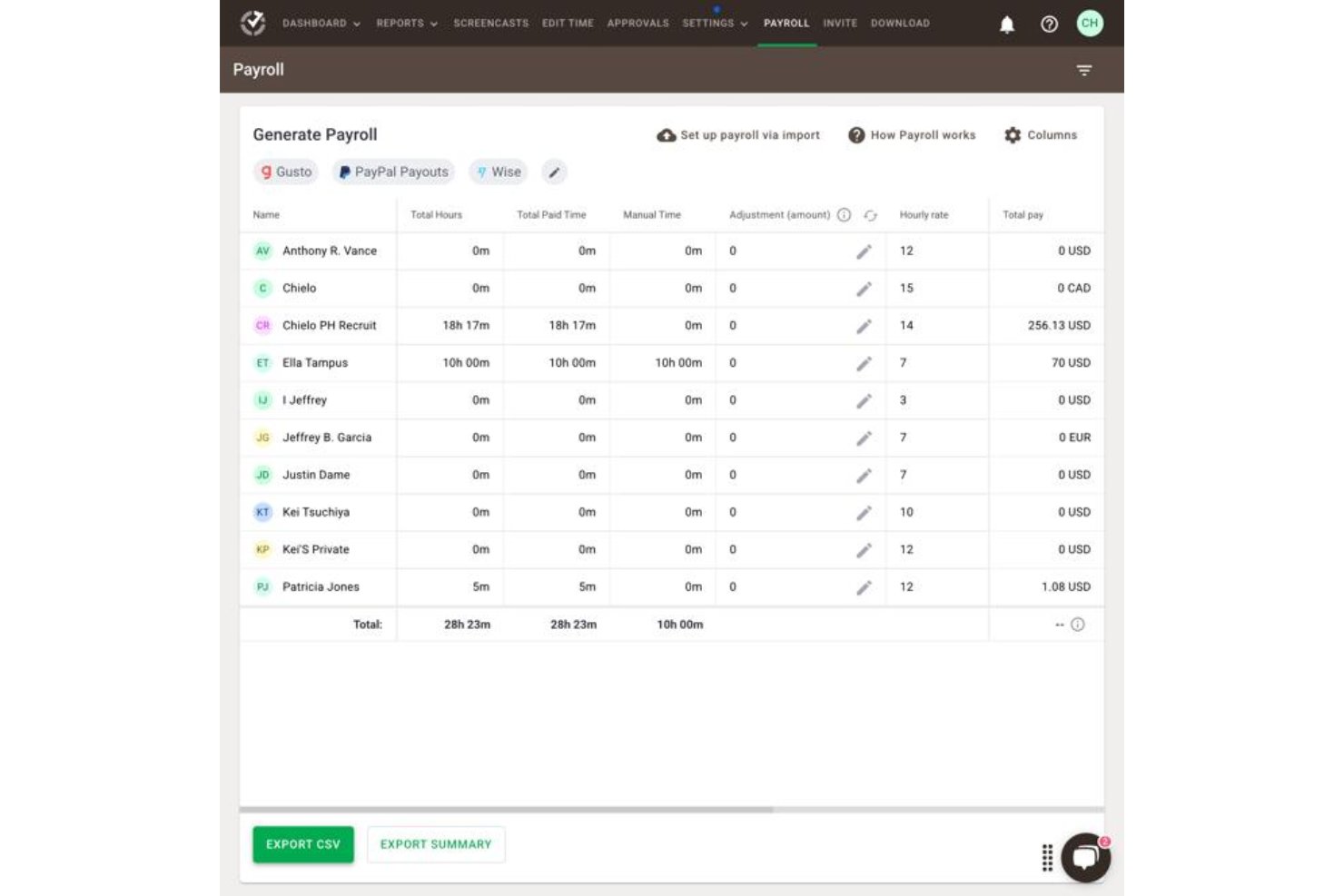 screenshot - Time Doctor Review: Pros, Cons, Features, and Pricing Explained