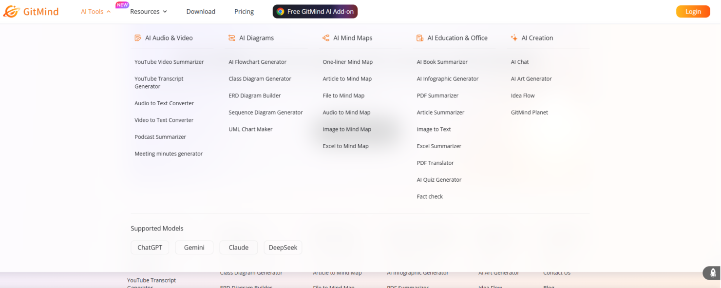 screenshot - GitMind Review: Pros, Cons, Features, and Pricing Explained