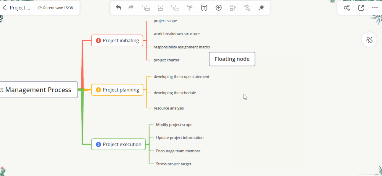 screenshot - GitMind Review: Pros, Cons, Features, and Pricing Explained