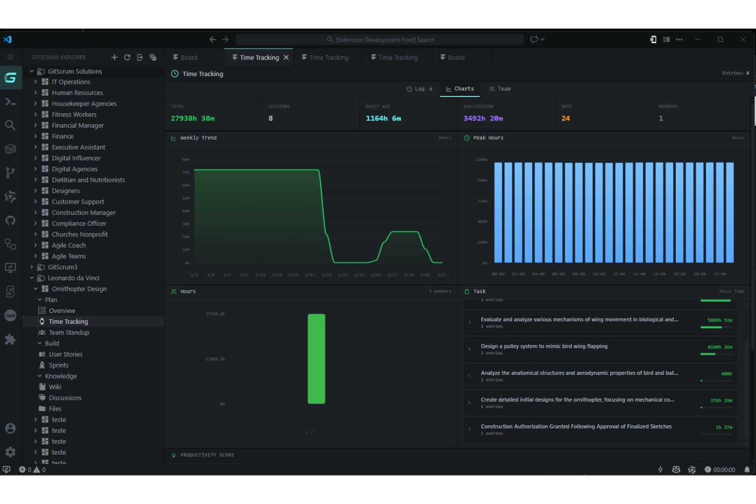 screenshot - GitScrum Review: Pros, Cons, Features, and Pricing Explained