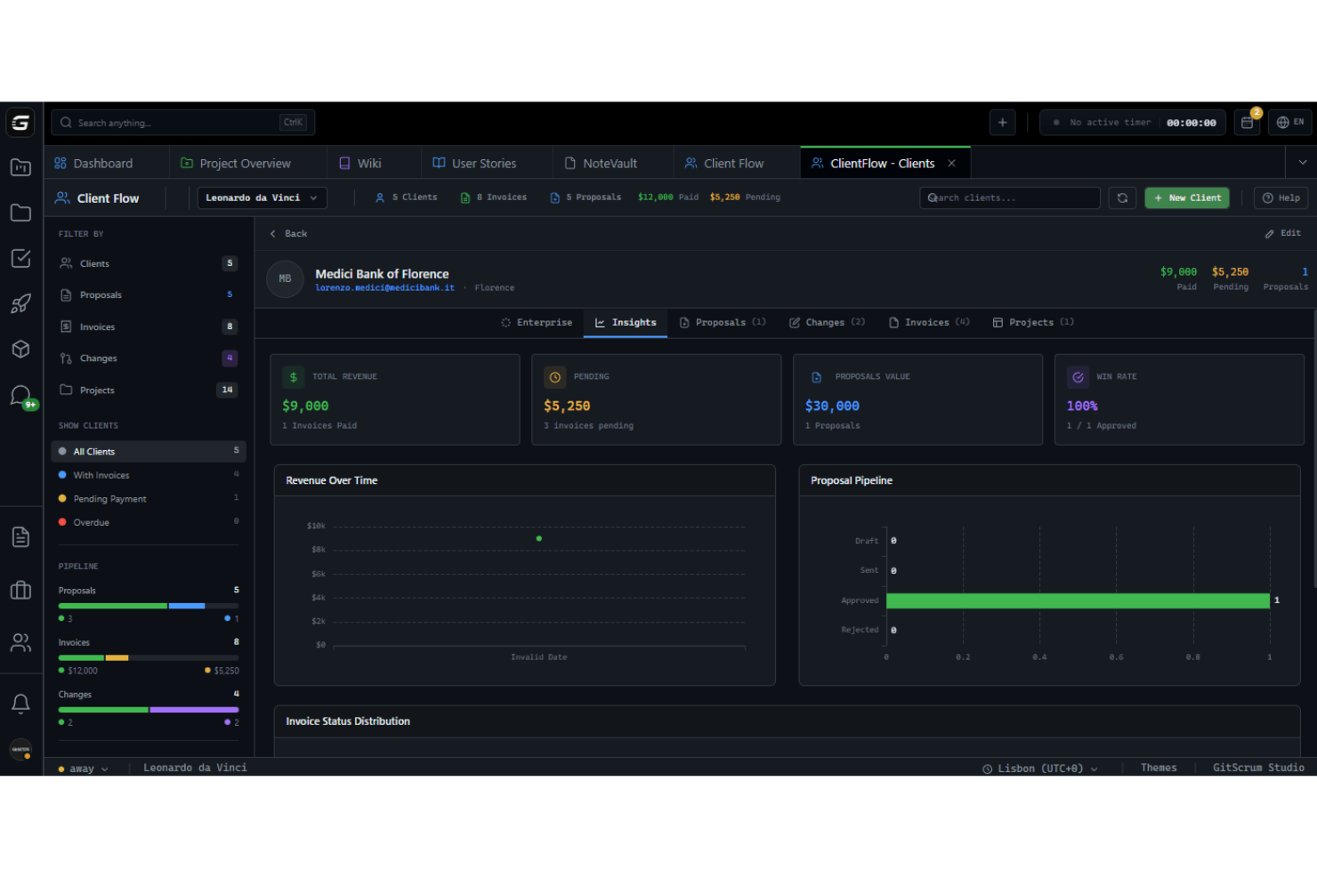 screenshot - GitScrum Review: Pros, Cons, Features, and Pricing Explained