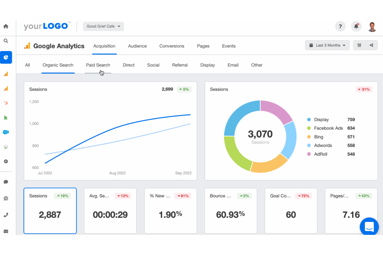 screenshot - AgencyAnalytics Testbericht: Vorteile, Nachteile, Funktionen und Preise erklärt