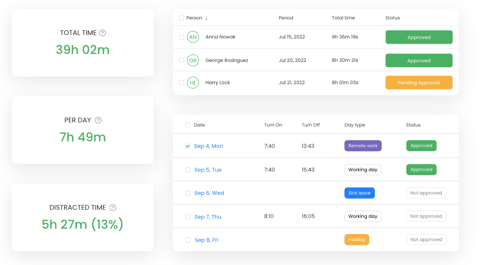 screenshot - TimeCamp Review: Pros, Cons, Features, and Pricing Explained