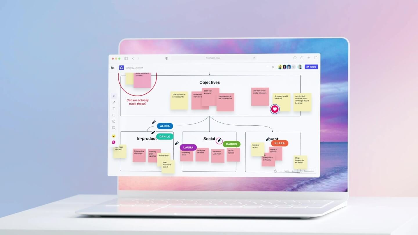 Los Mejores Software De Mapas Mentales Para Planificar Proyectos En