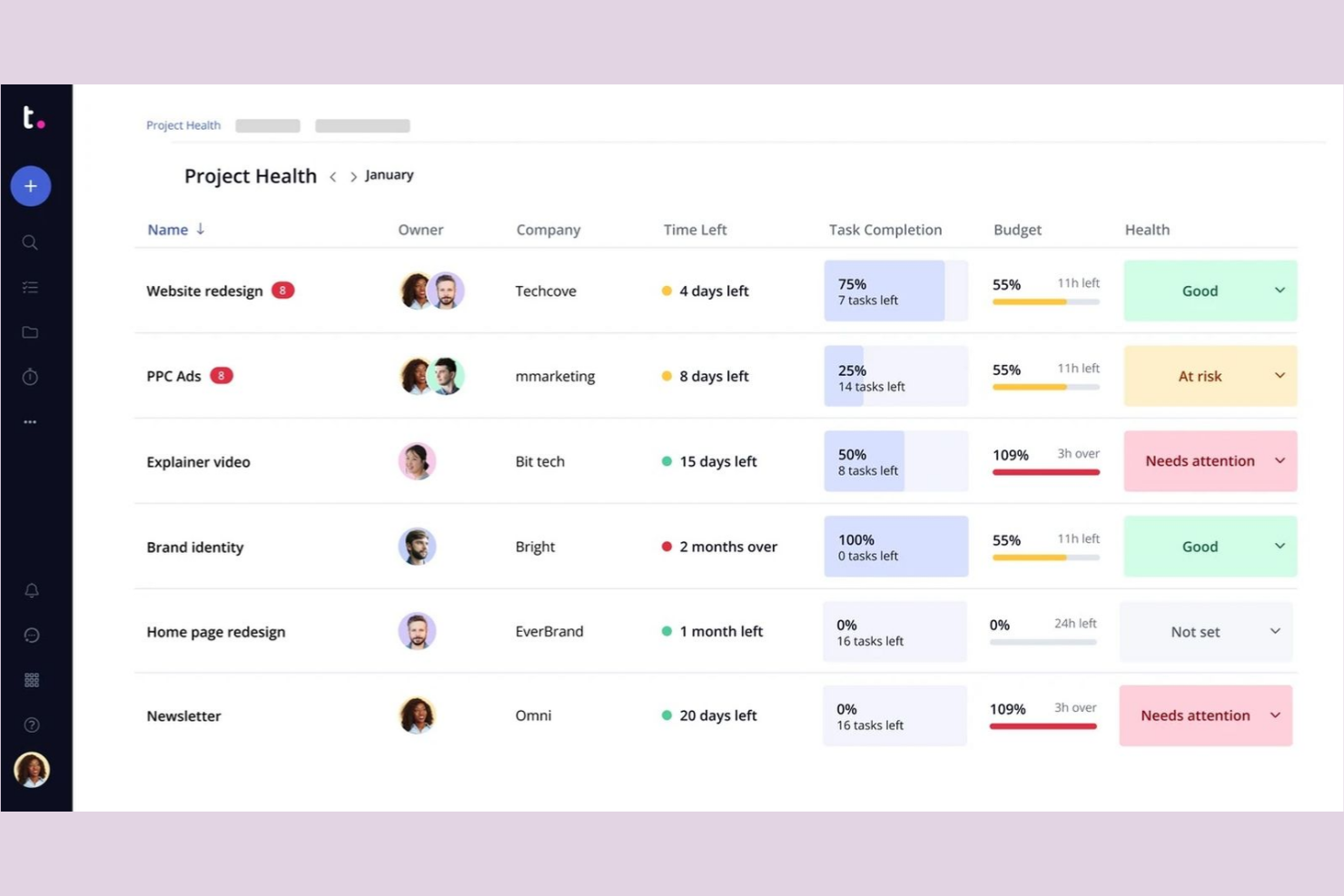 Teamwork screenshot - Les 10 meilleurs logiciels de gestion de projet pour les services professionnels sélectionnés pour 2026
