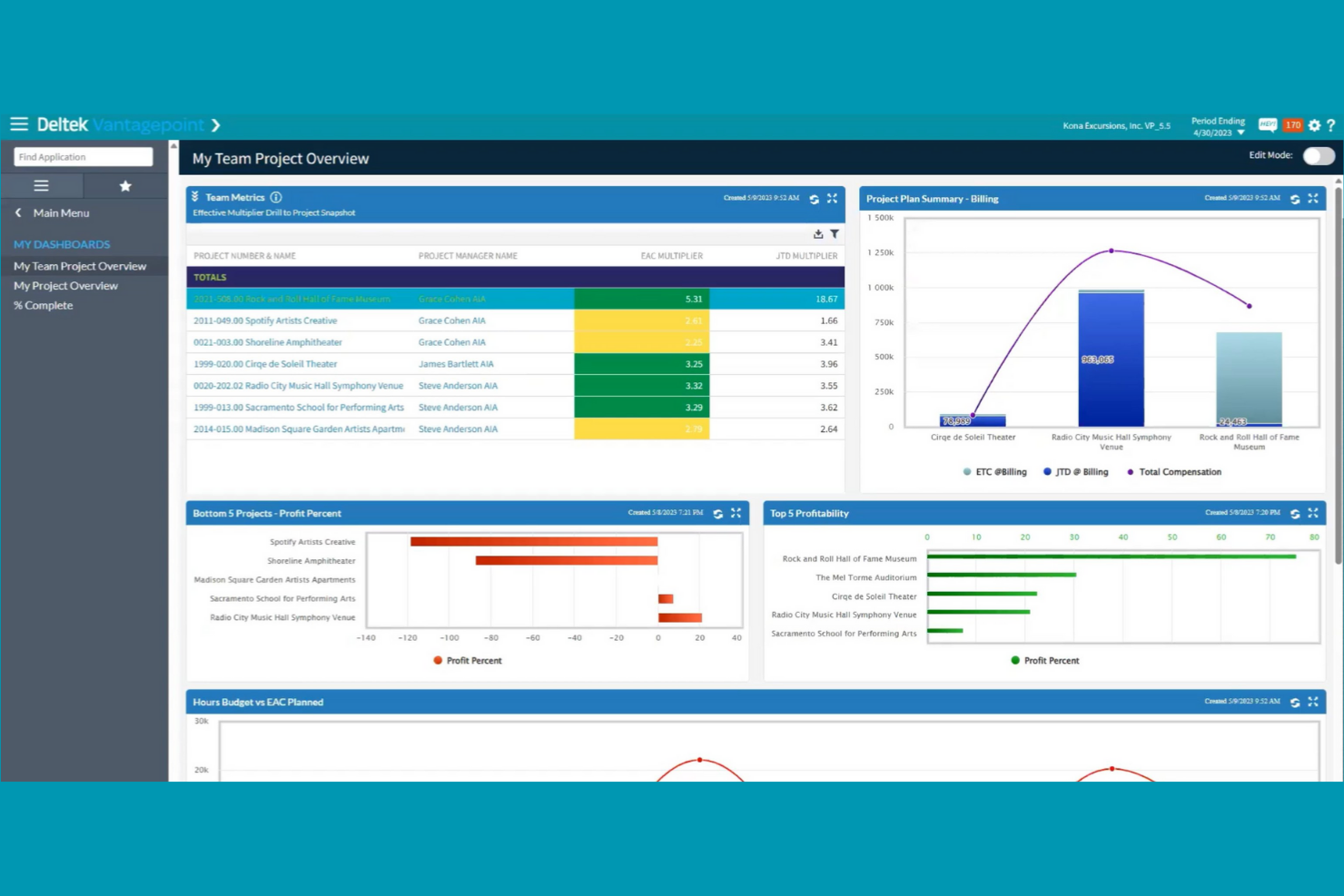 Deltek screenshot - Les 10 meilleurs logiciels de gestion de projet pour les services professionnels sélectionnés pour 2026