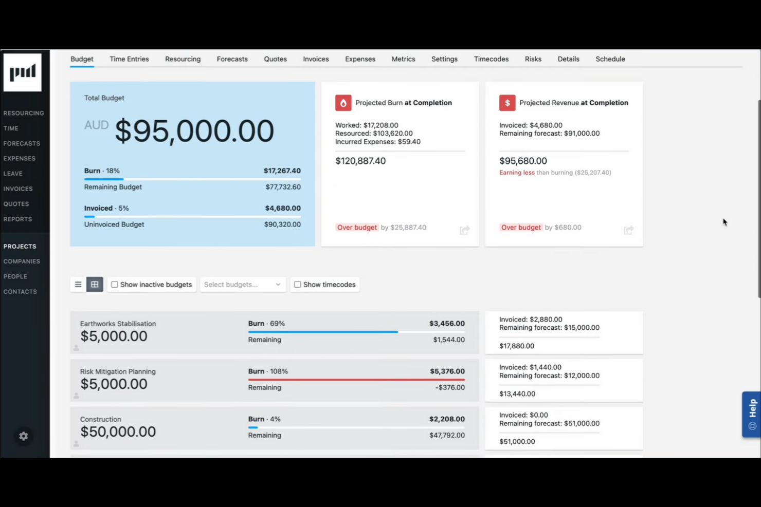 Projectworks screenshot - 10 beste Projektmanagement-Software für professionelle Dienstleistungen, ausgewählt für 2026