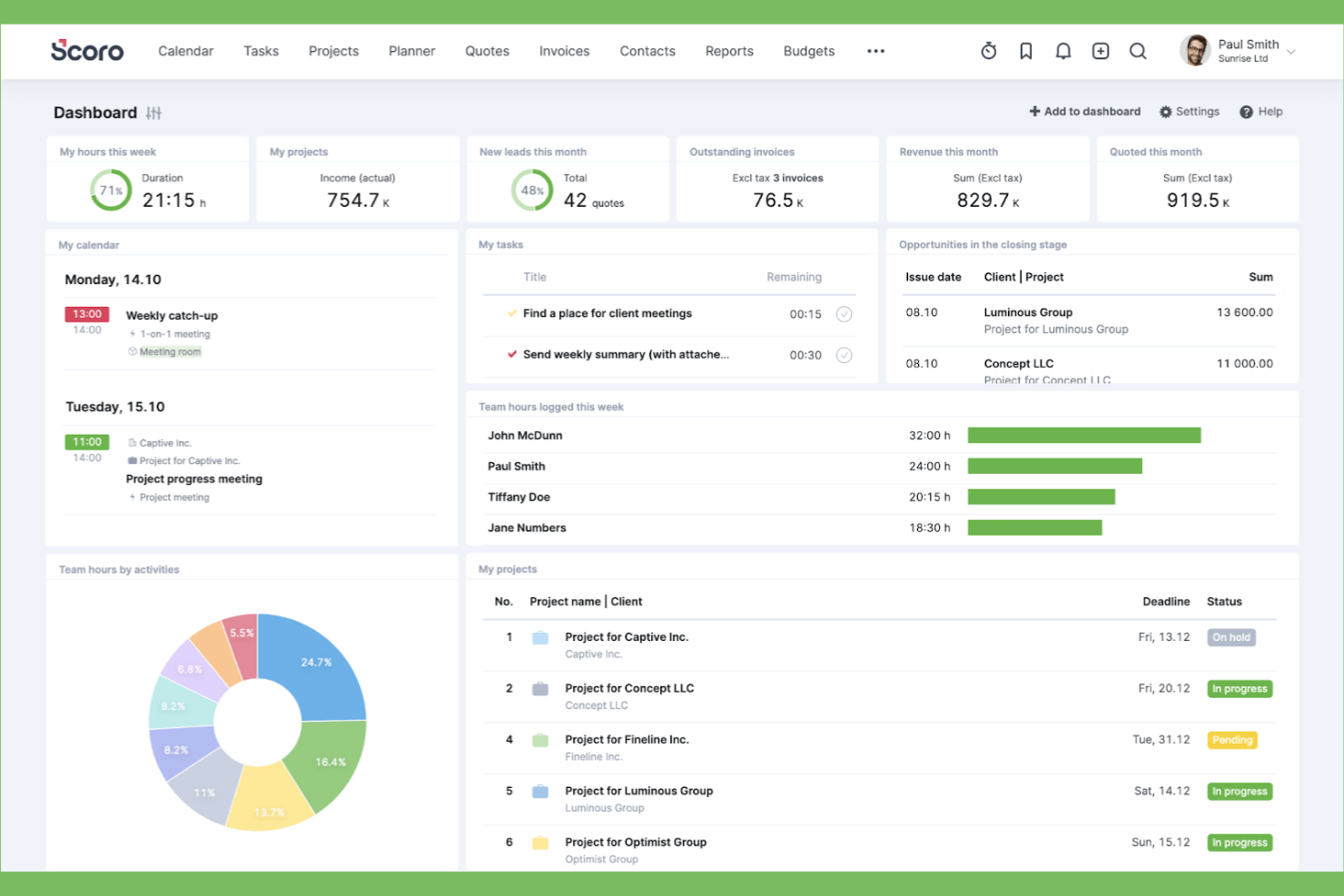 Scoro screenshot - 17 Beste Projektmanagement-Software für professionelle Dienstleistungen – Ausgewählt für 2026