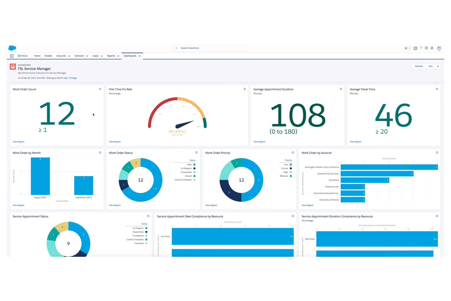 Lightning App Builder screenshot - 14 Meilleures Alternatives à Zoho Creator pour 2026
