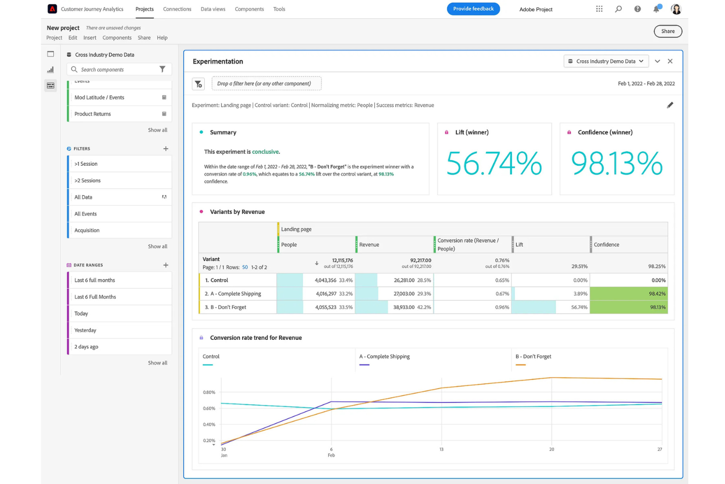 Adobe Customer Journey Analytics screenshot - J’ai testé 10 outils de reporting : mes favoris pour 2026