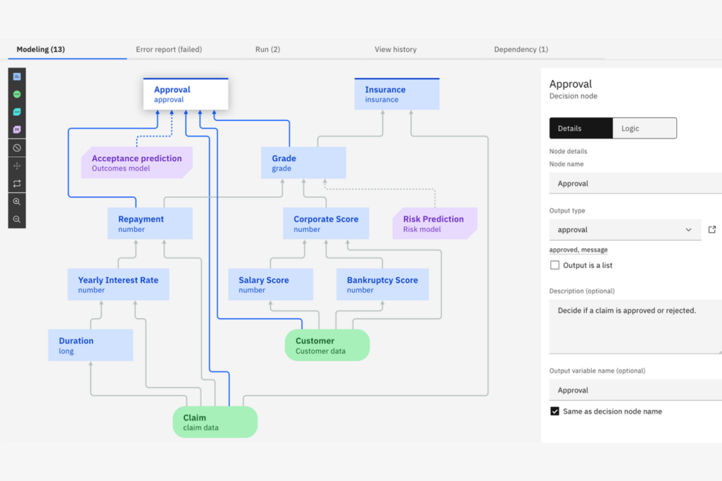 IBM Decision Management screenshot - 17 Mejores Software para la Toma de Decisiones Revisados en 2026