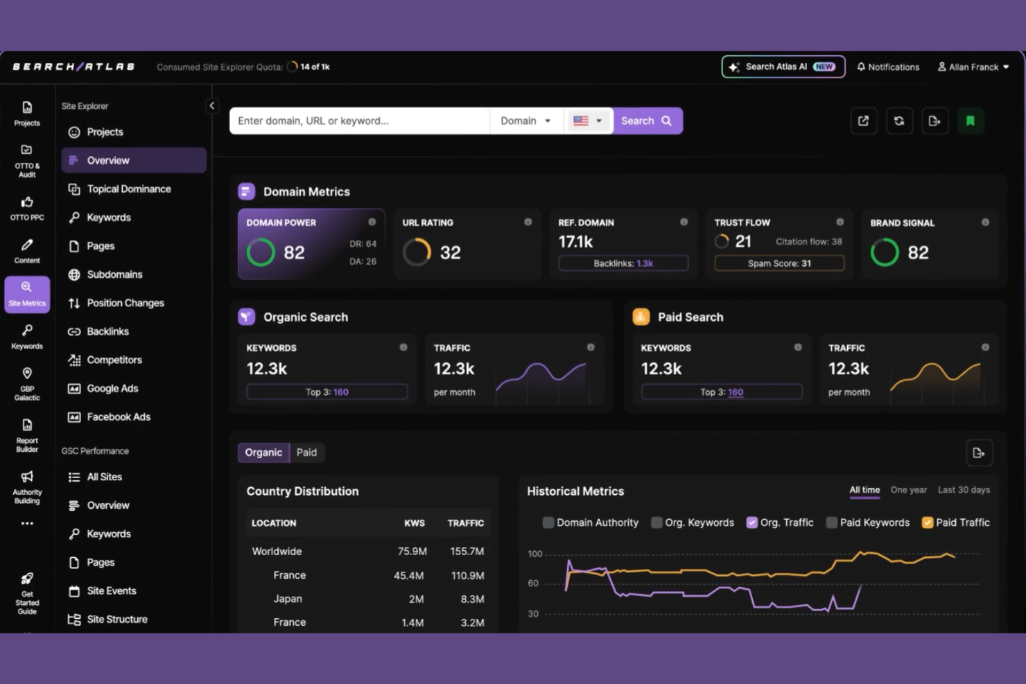 Search Atlas screenshot - 12 meilleurs logiciels de gestion de clients SEO évalués en 2026