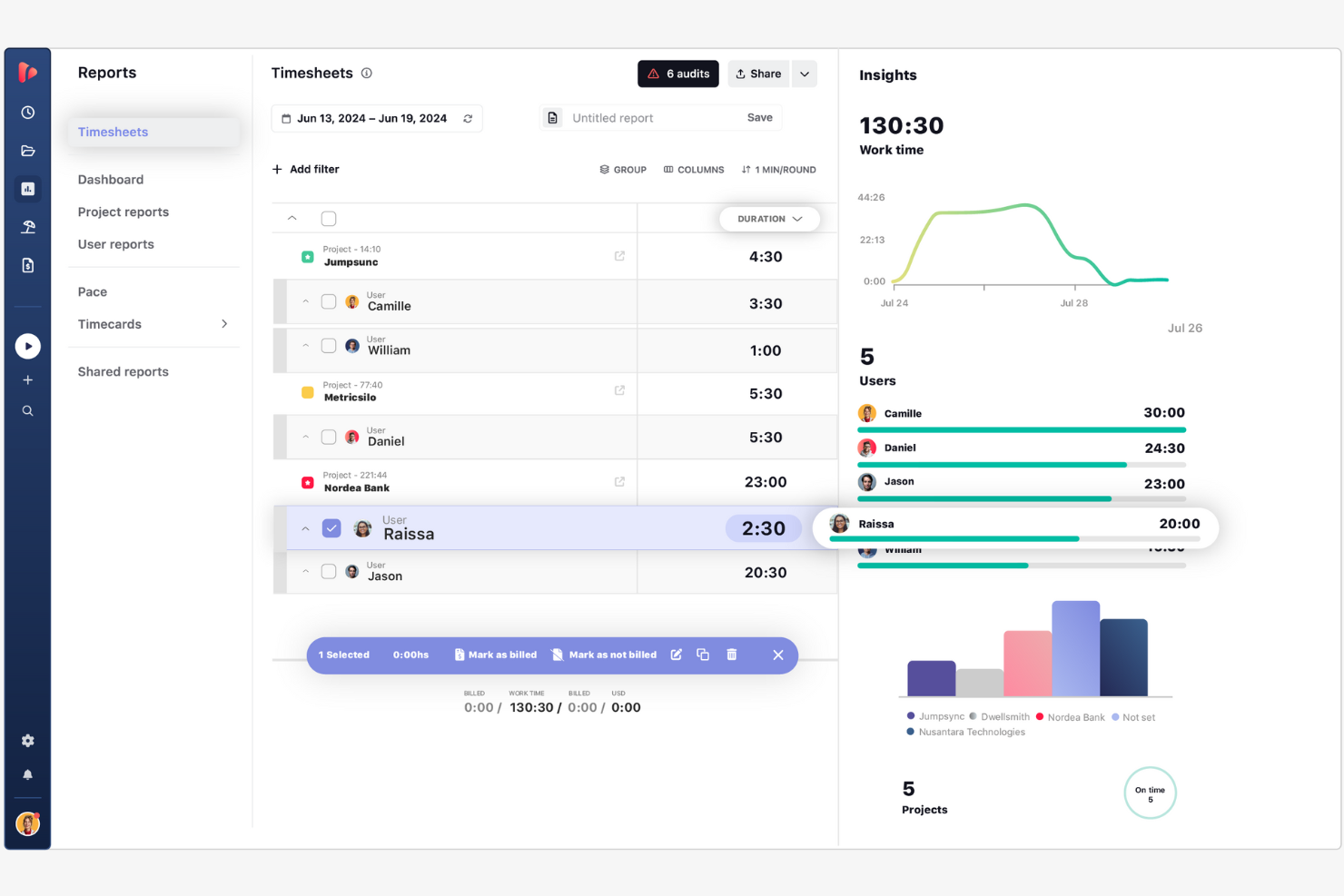 TrackingTime screenshot - 10 mejores programas de seguimiento de tiempo para desarrolladores revisados en 2026