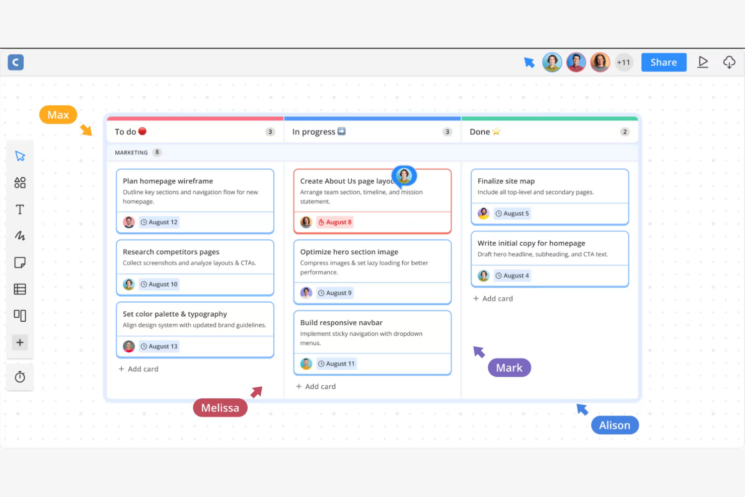 Cacoo screenshot - 14 Mejores Alternativas a Visio Analizadas en 2026