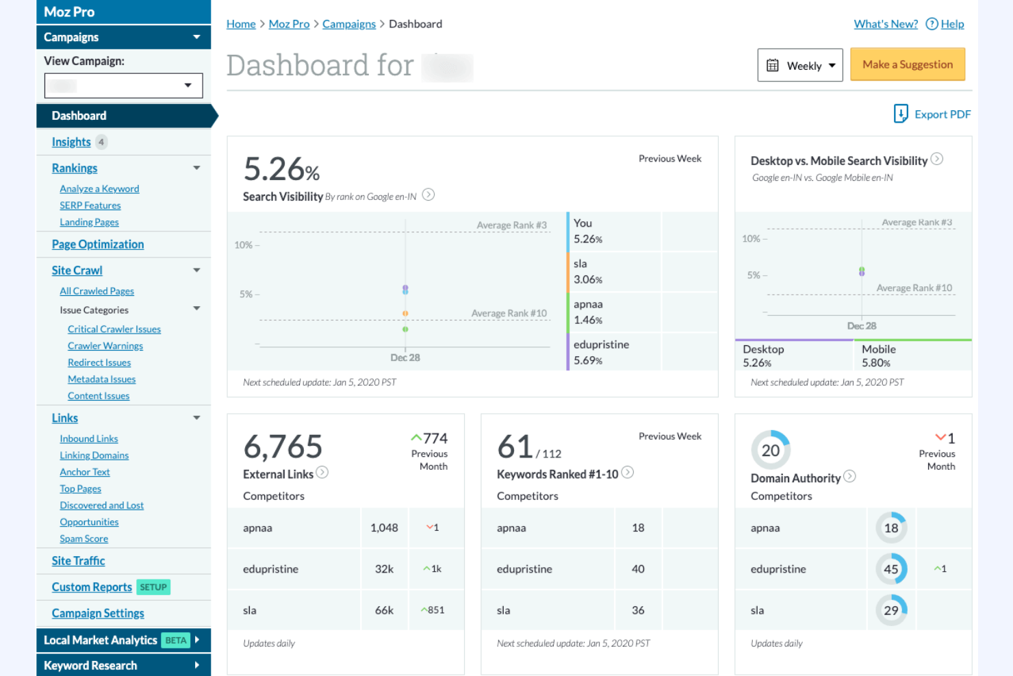 Moz Pro screenshot - Las 20 mejores herramientas para agencias SEO analizadas en 2026