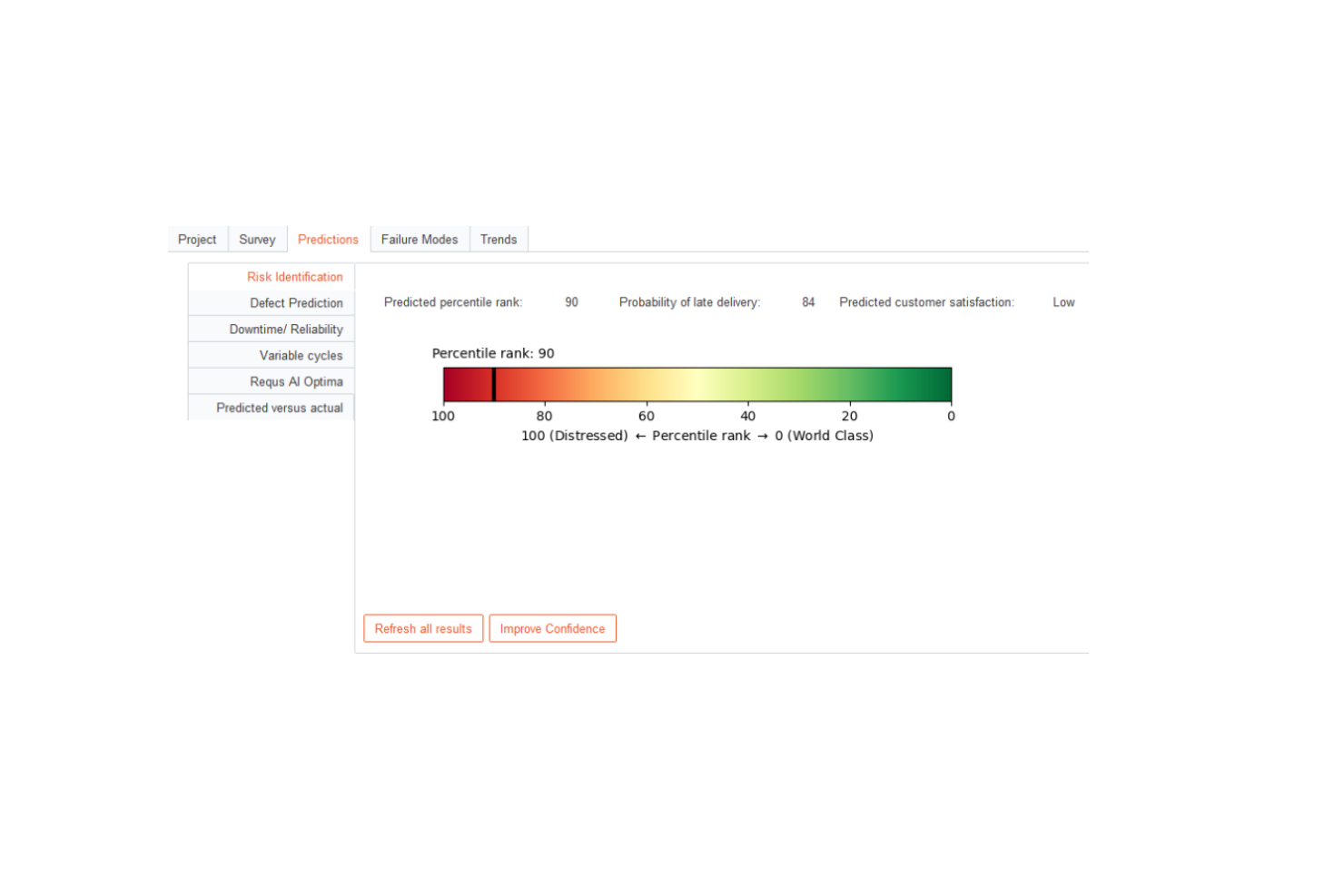 Requs AI Predict Risk Identification screenshot - 12 Mejores Software de Gestión de Riesgos de Proyectos con IA Analizados en 2026