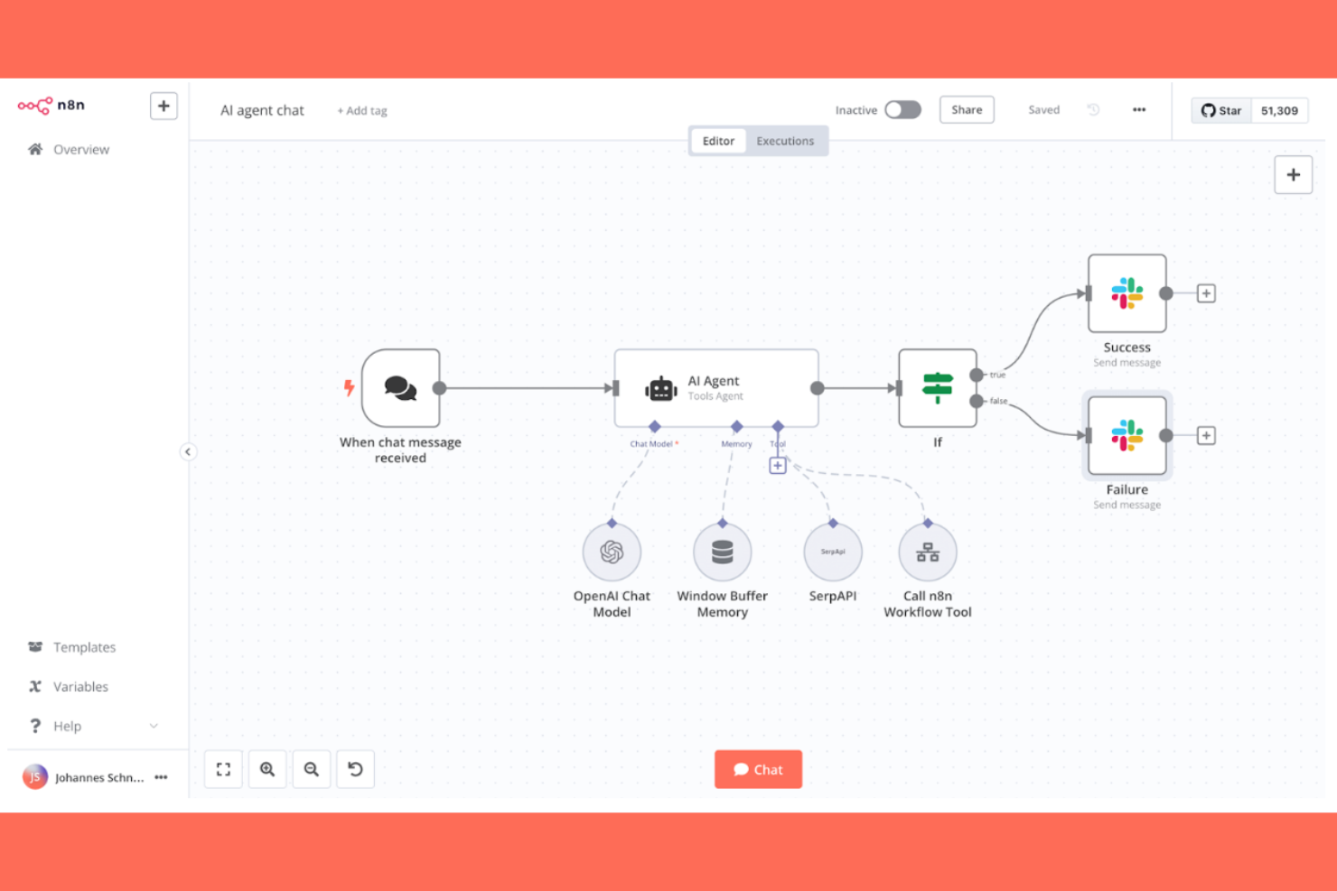 n8n screenshot - 14 meilleurs outils de workflow IA passés en revue en 2026