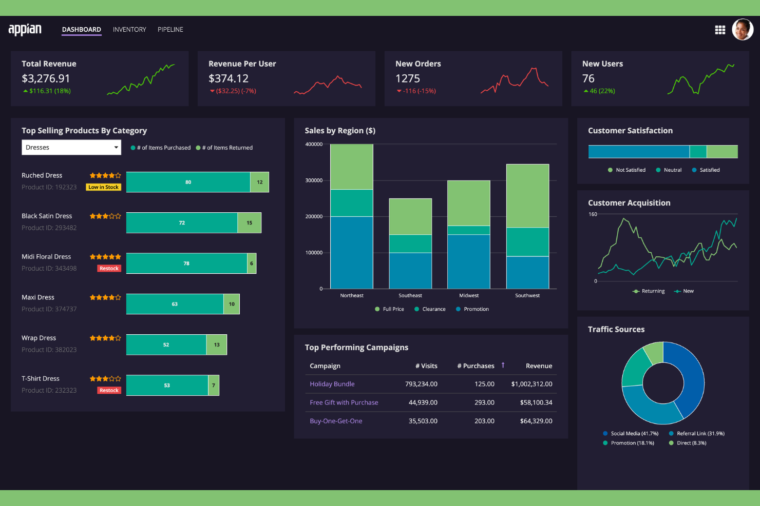 Appian screenshot - 16 Beste KI-Workflow-Management-Software im Test 2026