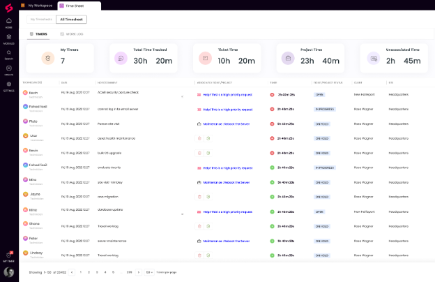 SuperOps screenshot - 15 Beste KI-PSA-Software im Jahr 2026 im Test