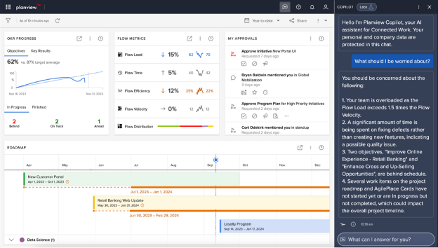 Planview screenshot - 15 Beste PMO-KI-Tools im Jahr 2026 Bewertet