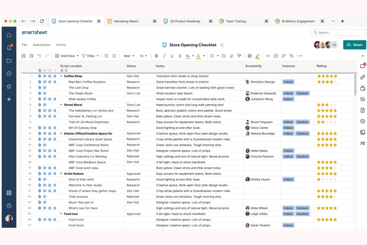 Smartsheet screenshot - 15 meilleurs outils d’analyse de projets IA passés en revue en 2026