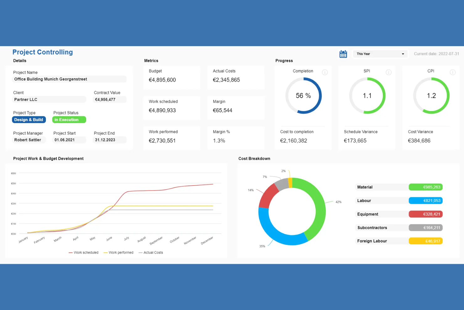 RIB screenshot - 12 Beste BIM-Projektmanagement-Software im Test 2026