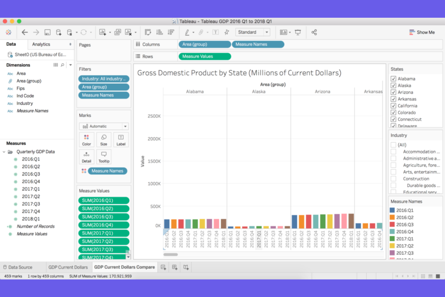 Tableau screenshot - 13 Mejores Herramientas de Informes con IA Analizadas en 2026