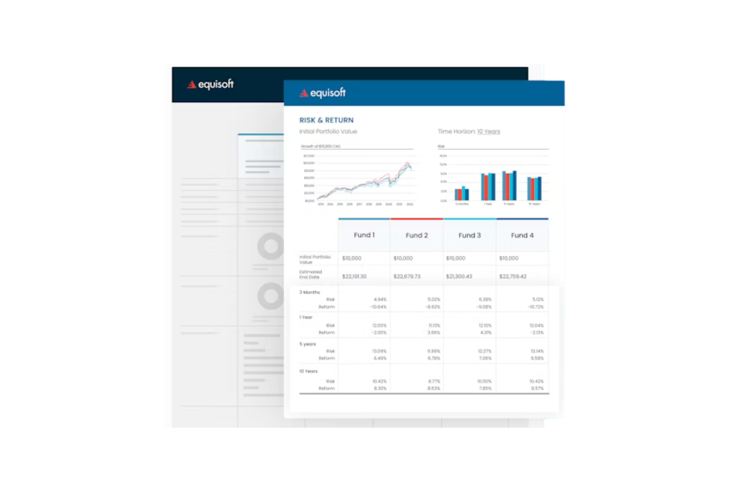 Equisoft screenshot - 12 Beste KI-Agenturverwaltungs-Systeme im Test 2026