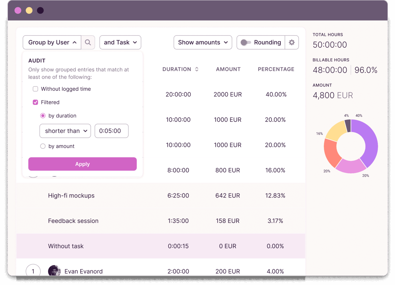 Toggl Track screenshot - 14 Mejores Software de Control de Tiempo en Construcción en 2026
