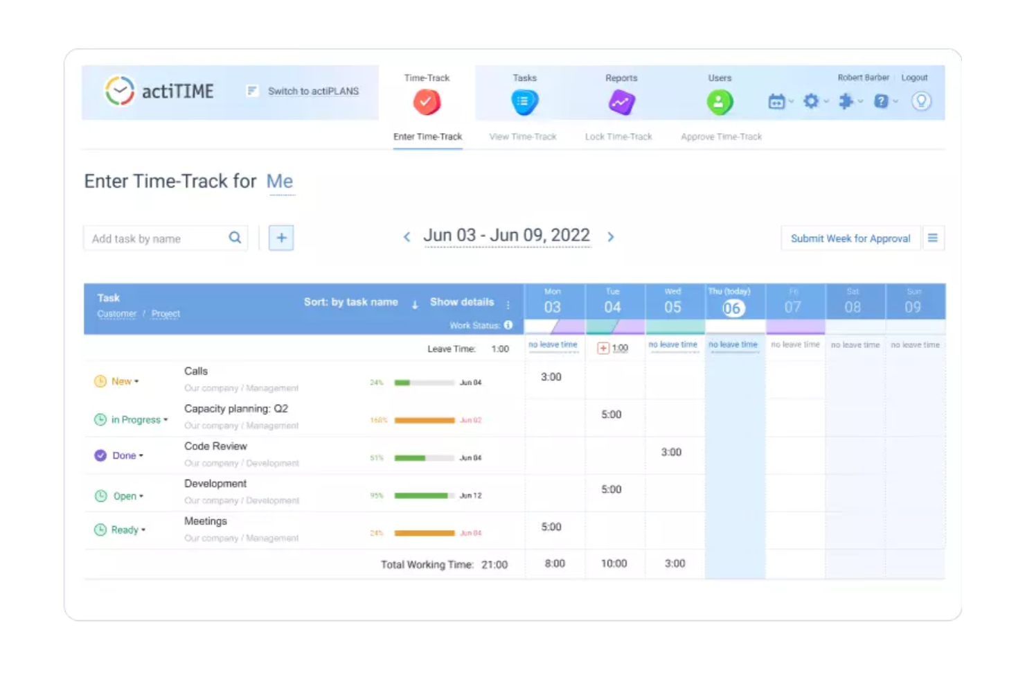 actiTIME screenshot - 18 Mejores Programas de Control de Tiempo para Contadores en 2026