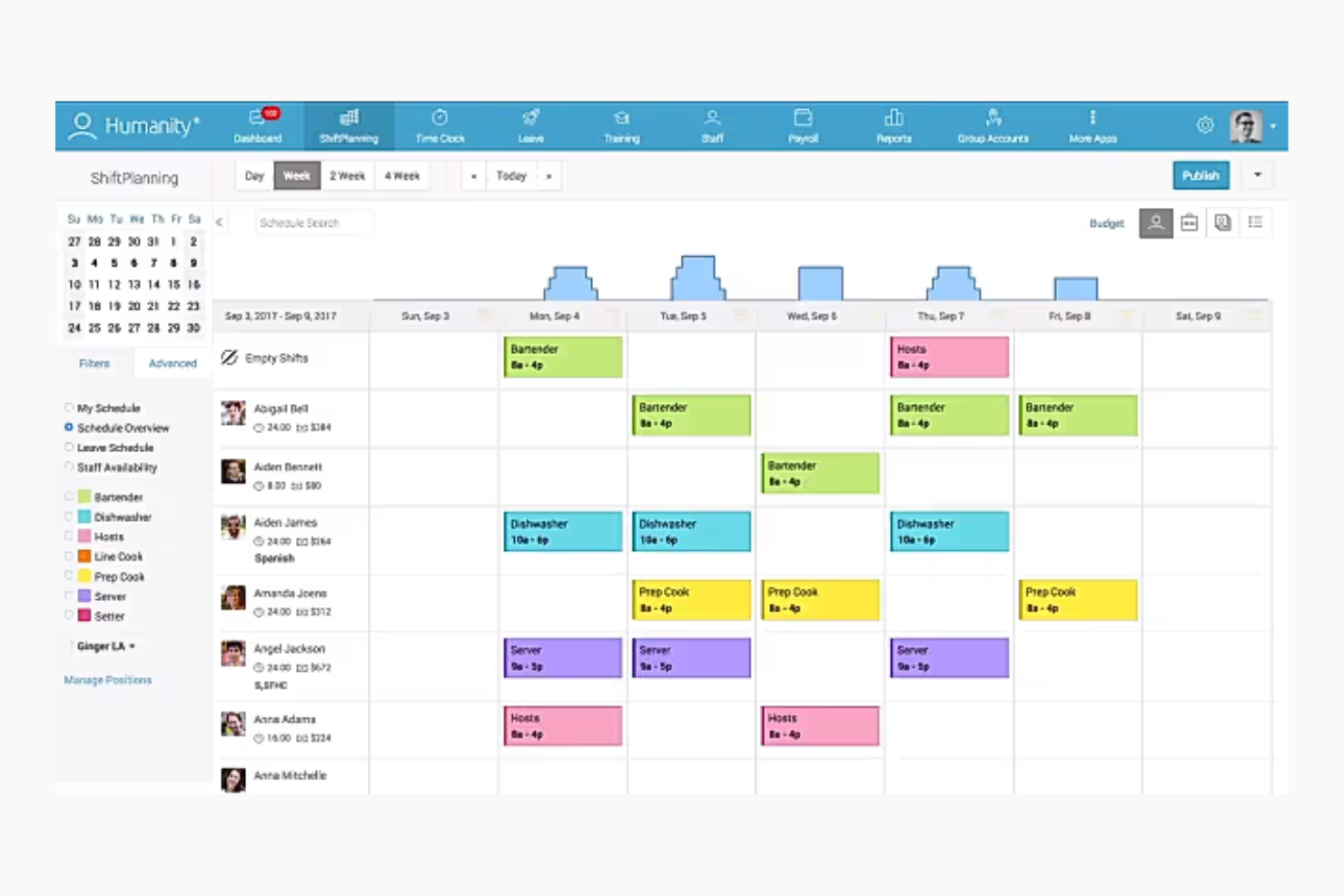 TCP Humanity Scheduling screenshot - 10 Mejores Programas de Reloj Checador Analizados en 2026