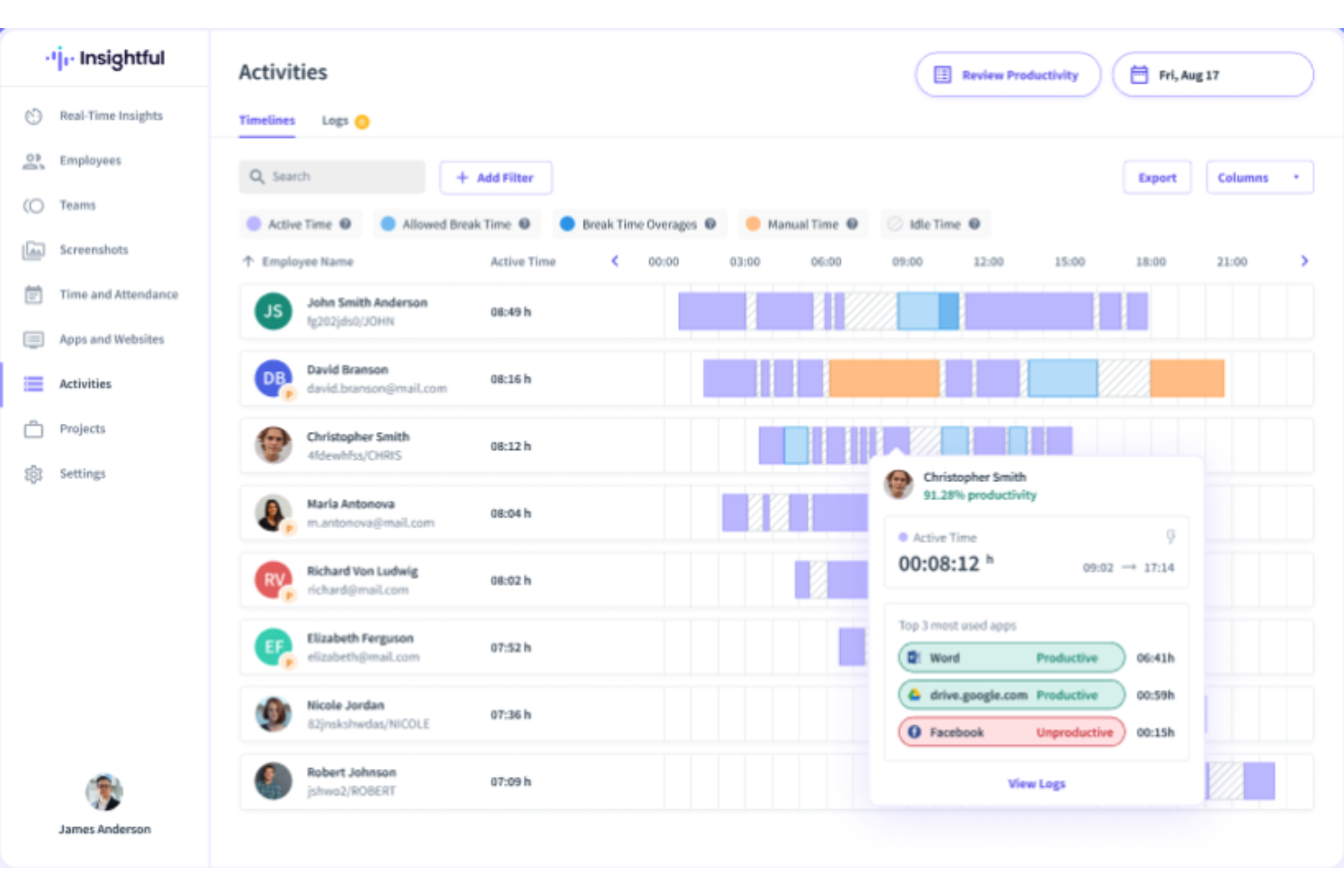 Insightful screenshot - 26 mejores aplicaciones de seguimiento de tiempo de 2026: revisadas y comparadas