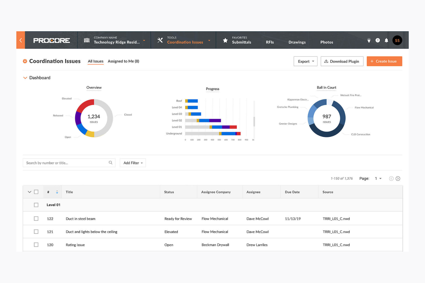 Procore screenshot - Die 10 besten KI-Tools für das Bauprojektmanagement 2026