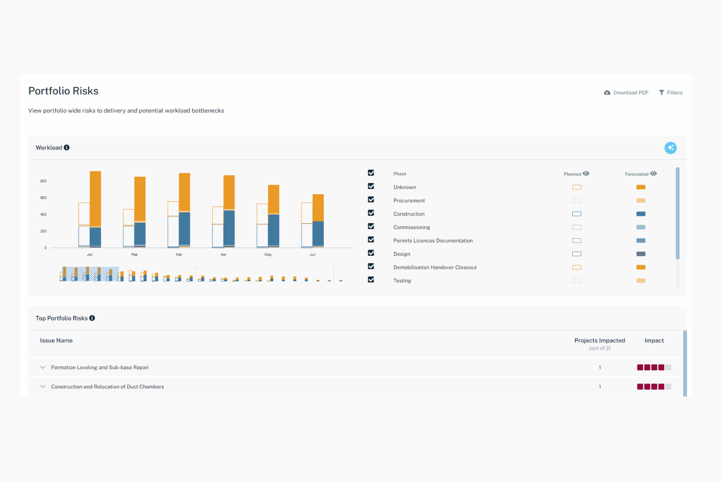 nPlan screenshot - 10 mejores herramientas de IA para la gestión de proyectos de construcción 2026