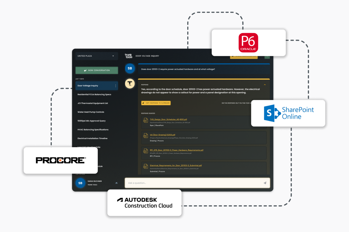 Trunk Tools screenshot - 10 mejores herramientas de IA para la gestión de proyectos de construcción 2026