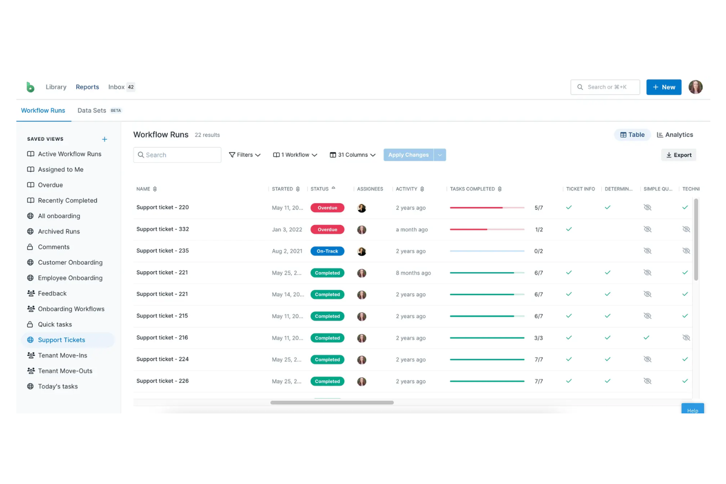 Process Street screenshot - 10 Mejor Software de Documentación de Procesos Revisado en 2026