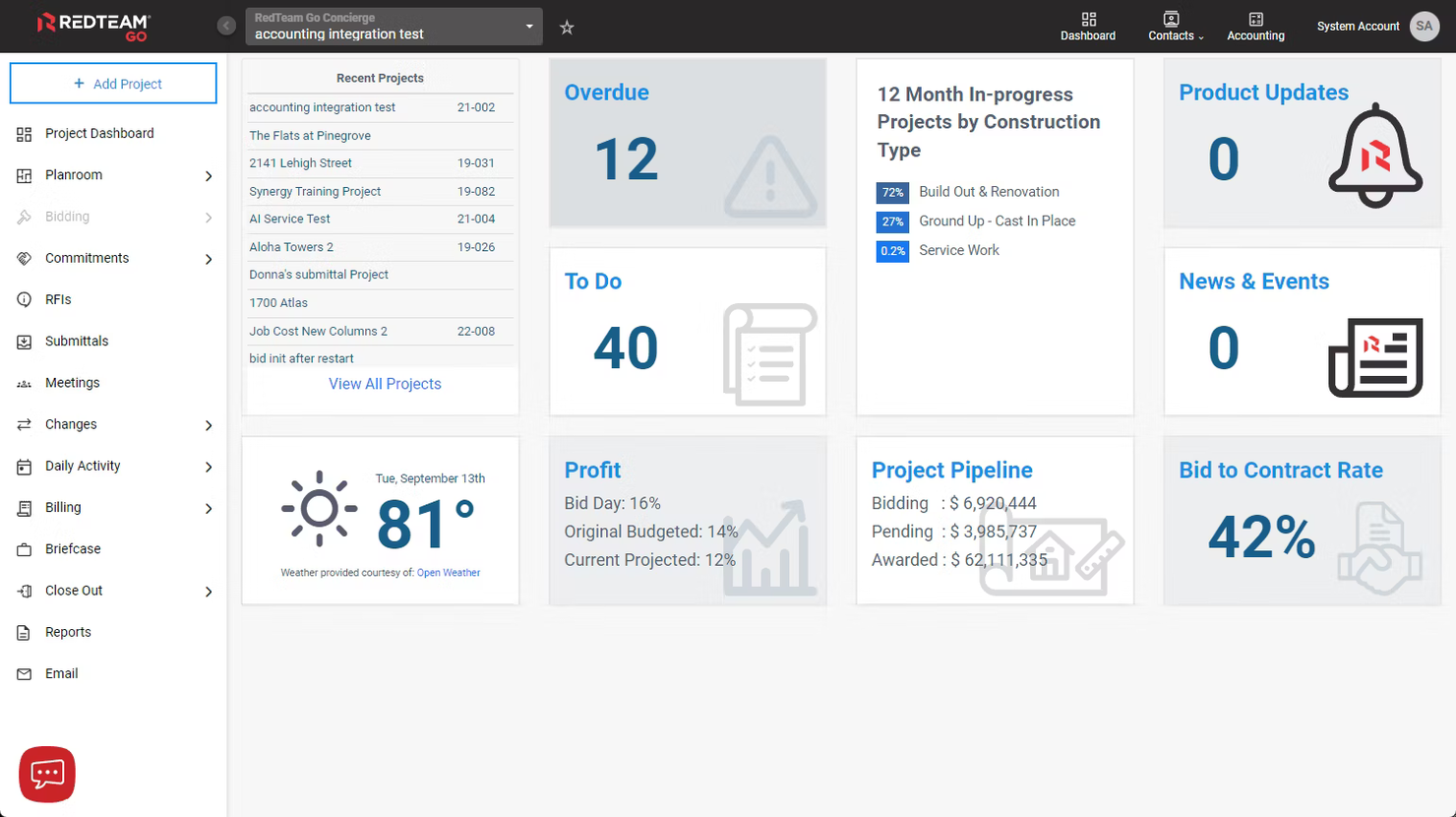 RedTeam screenshot - 20 mejores alternativas a Buildertrend revisadas en 2026