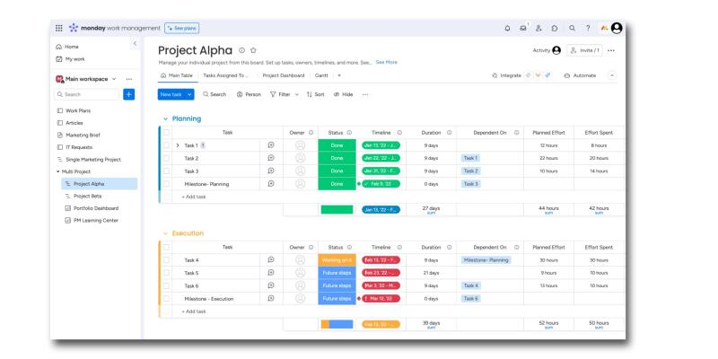 monday AI Work Platform screenshot - 10 meilleurs logiciels de gestion des tâches par IA analysés en 2026