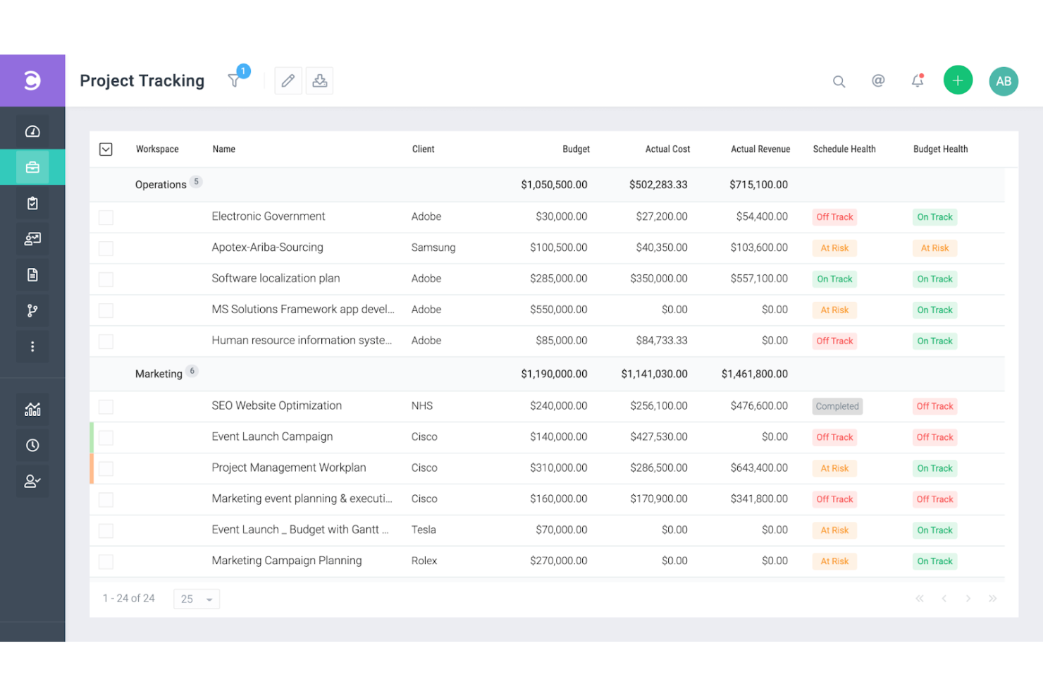 Celoxis screenshot - 17 meilleures alternatives à LiquidPlanner évaluées en 2026